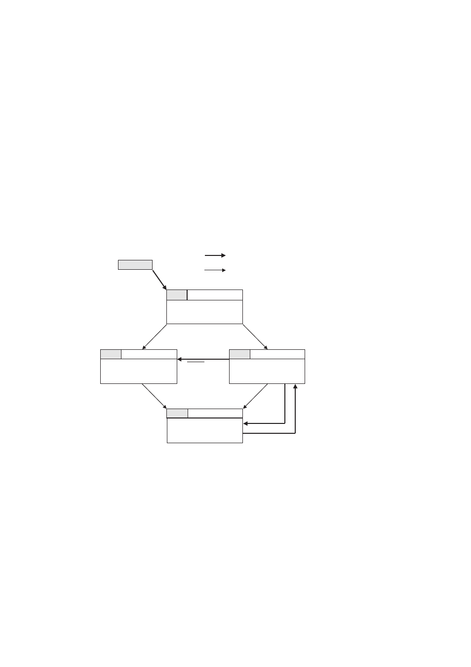 8 operation when returning from stop mode, 9 status transition | FUJITSU MB91460 SERIES FR60 User Manual | Page 802 / 1038