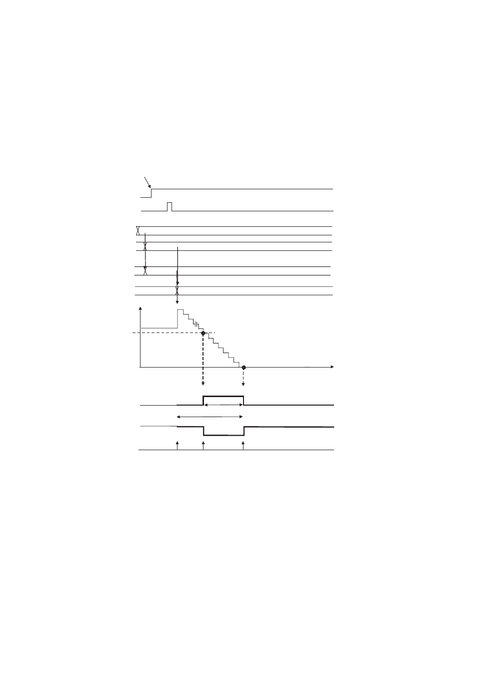 2 one-shot operation | FUJITSU MB91460 SERIES FR60 User Manual | Page 825 / 1038