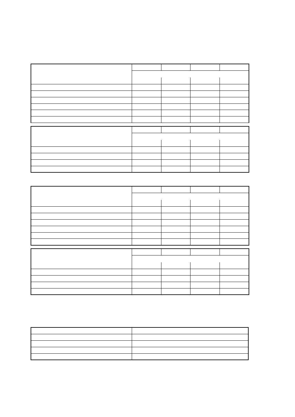 FUJITSU MB91460 SERIES FR60 User Manual | Page 832 / 1038