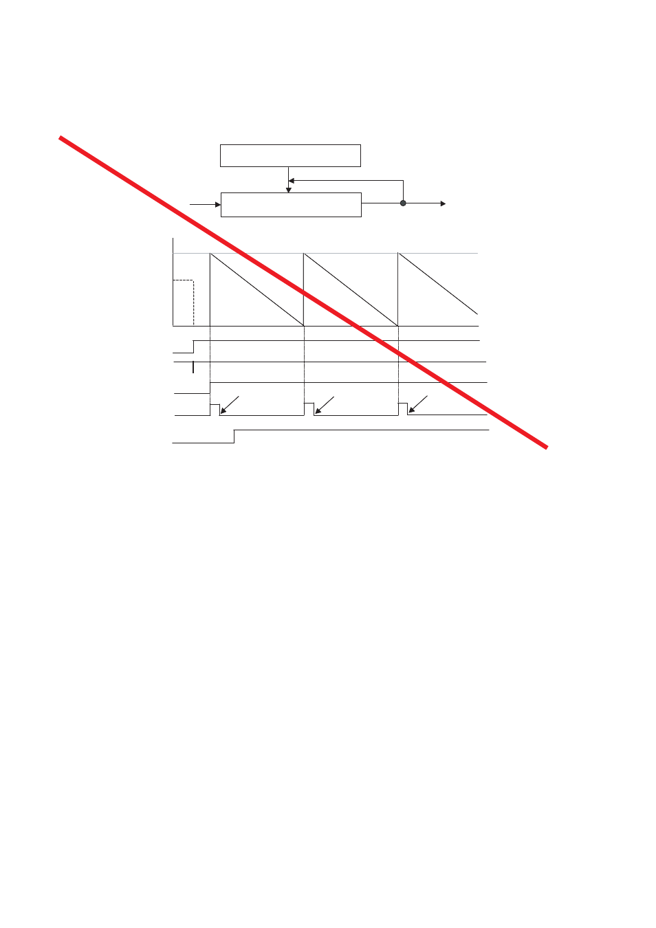 2 up/down count mode cms[1:0]=“01 | FUJITSU MB91460 SERIES FR60 User Manual | Page 865 / 1038