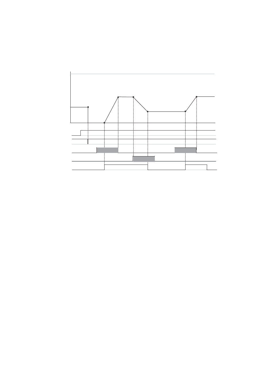 3 up/down count mode cms[1:0]=“01 | FUJITSU MB91460 SERIES FR60 User Manual | Page 866 / 1038