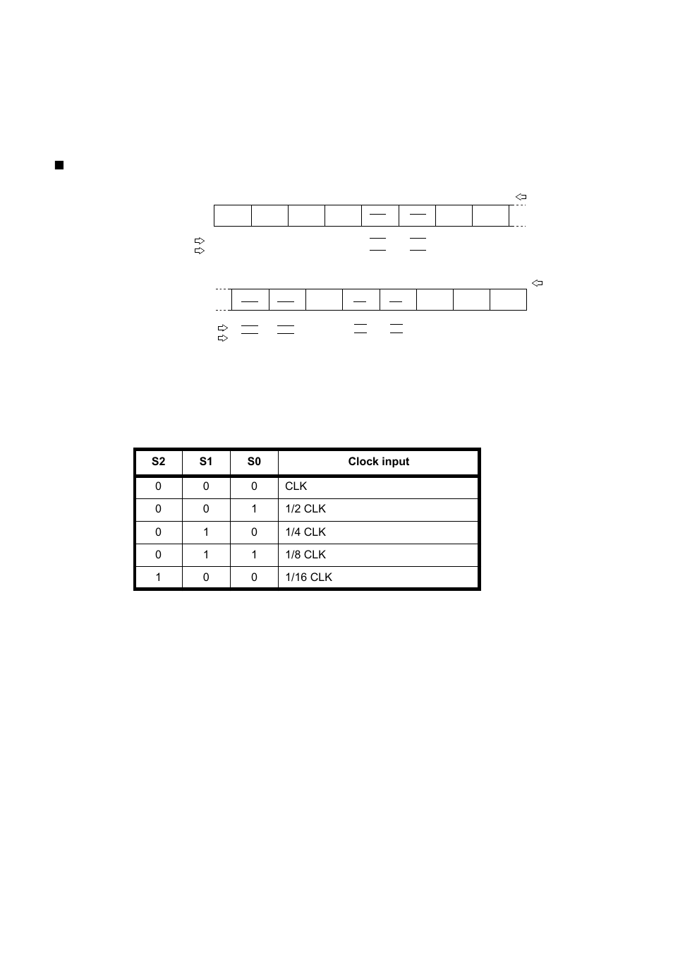 1 register details, Sound control register (sgcr) | FUJITSU MB91460 SERIES FR60 User Manual | Page 882 / 1038