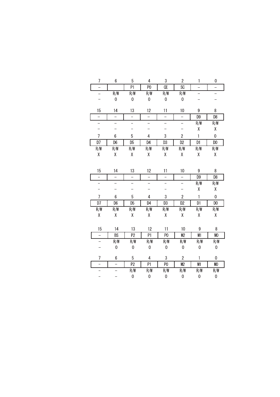 1 registers for stepping motor controller | FUJITSU MB91460 SERIES FR60 User Manual | Page 889 / 1038