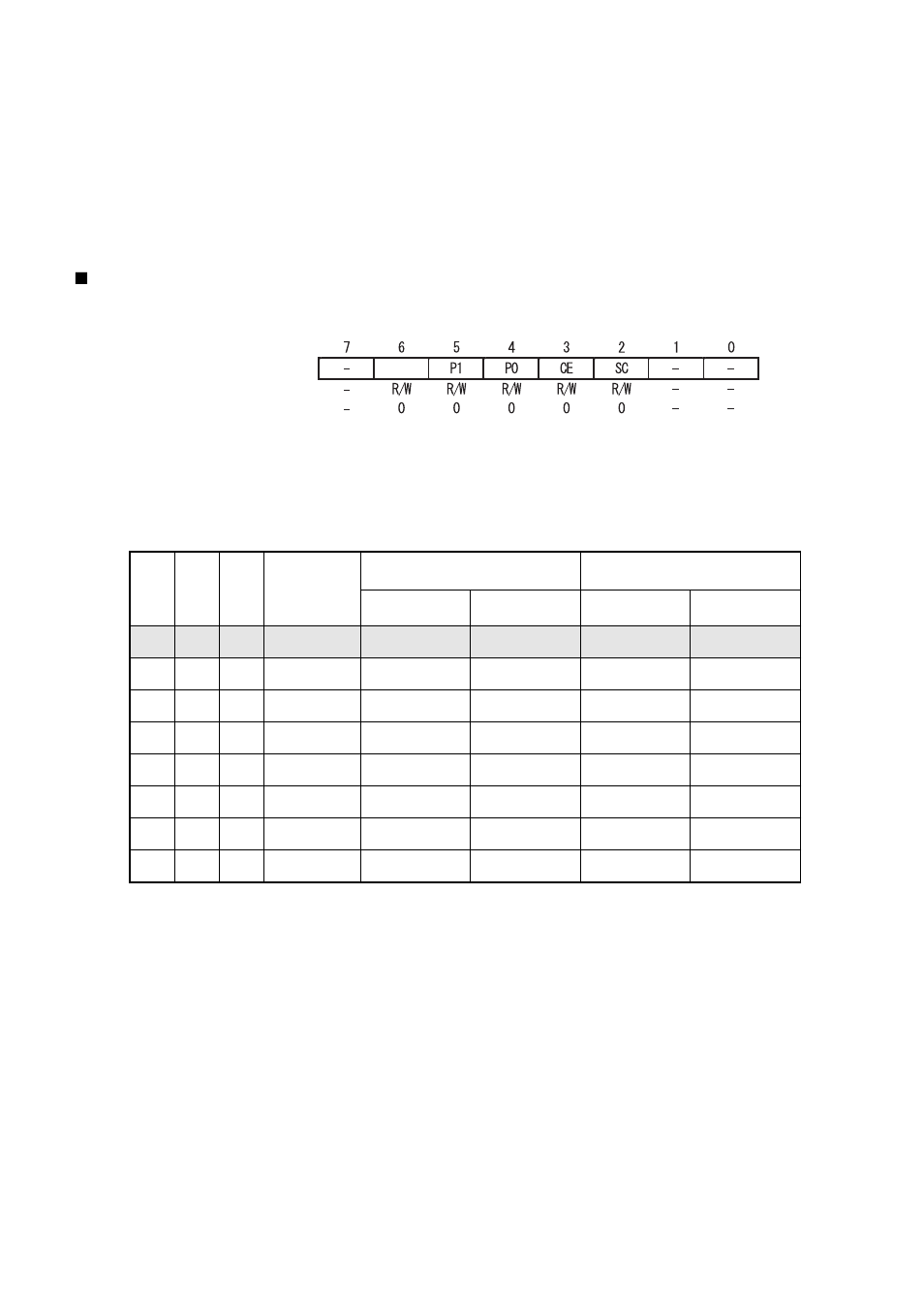 2 pwm control register | FUJITSU MB91460 SERIES FR60 User Manual | Page 890 / 1038