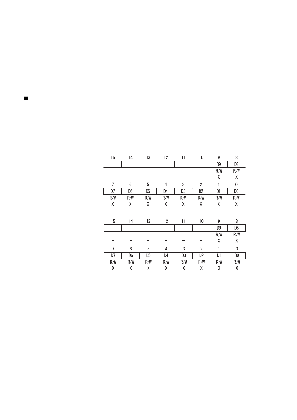 3 pwm1&2 compare registers | FUJITSU MB91460 SERIES FR60 User Manual | Page 892 / 1038