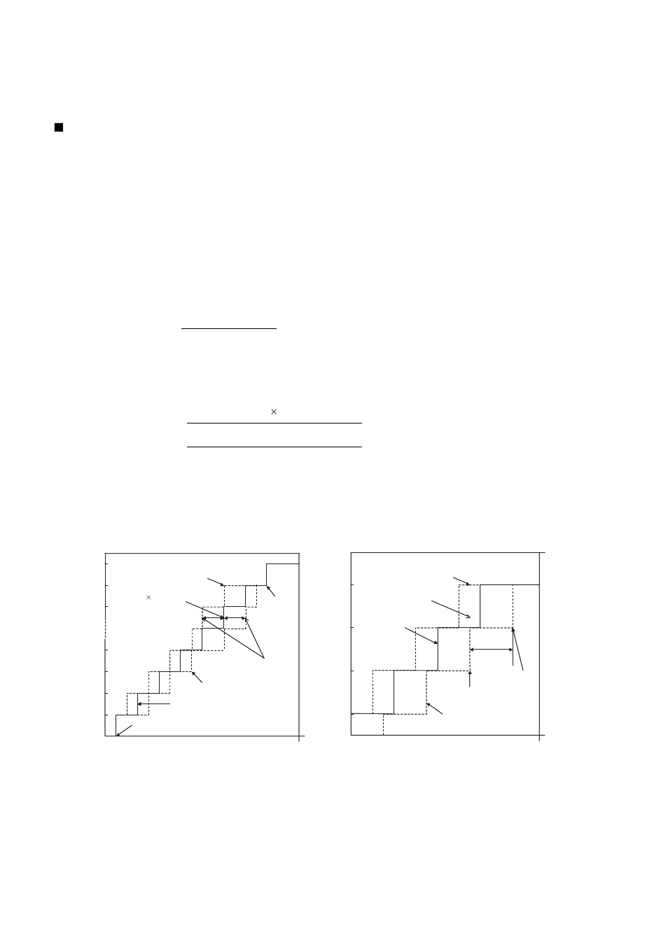 Definitions of a/d converter terms | FUJITSU MB91460 SERIES FR60 User Manual | Page 923 / 1038