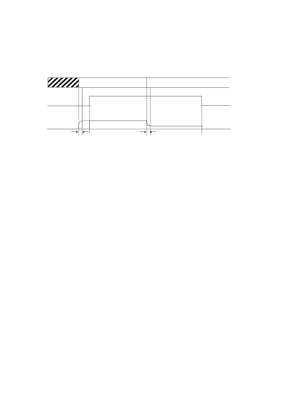 Operation | FUJITSU MB91460 SERIES FR60 User Manual | Page 929 / 1038