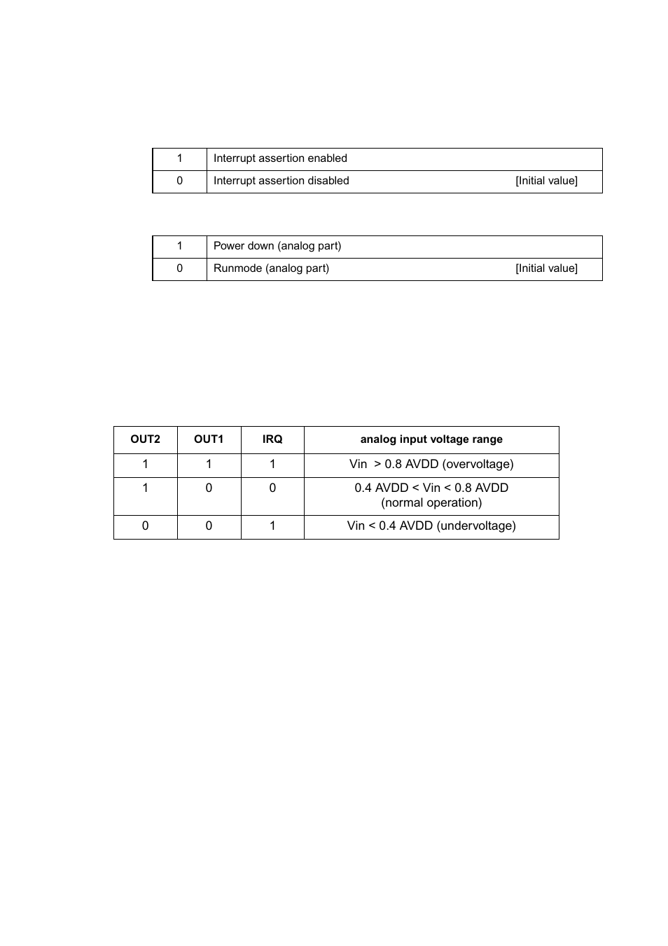 Operation modes, 1 interrupt mode (ien=1), 2 polling mode (ien=0) | 3 setting and resetting of irq-flagbit | FUJITSU MB91460 SERIES FR60 User Manual | Page 935 / 1038