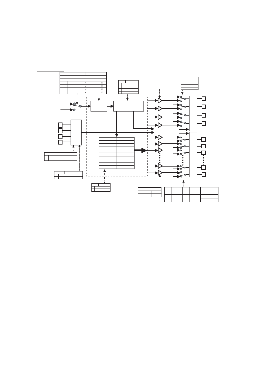 Configuration, Chapter 47 lcd controller 3.configuration, Lcd controller | FUJITSU MB91460 SERIES FR60 User Manual | Page 938 / 1038