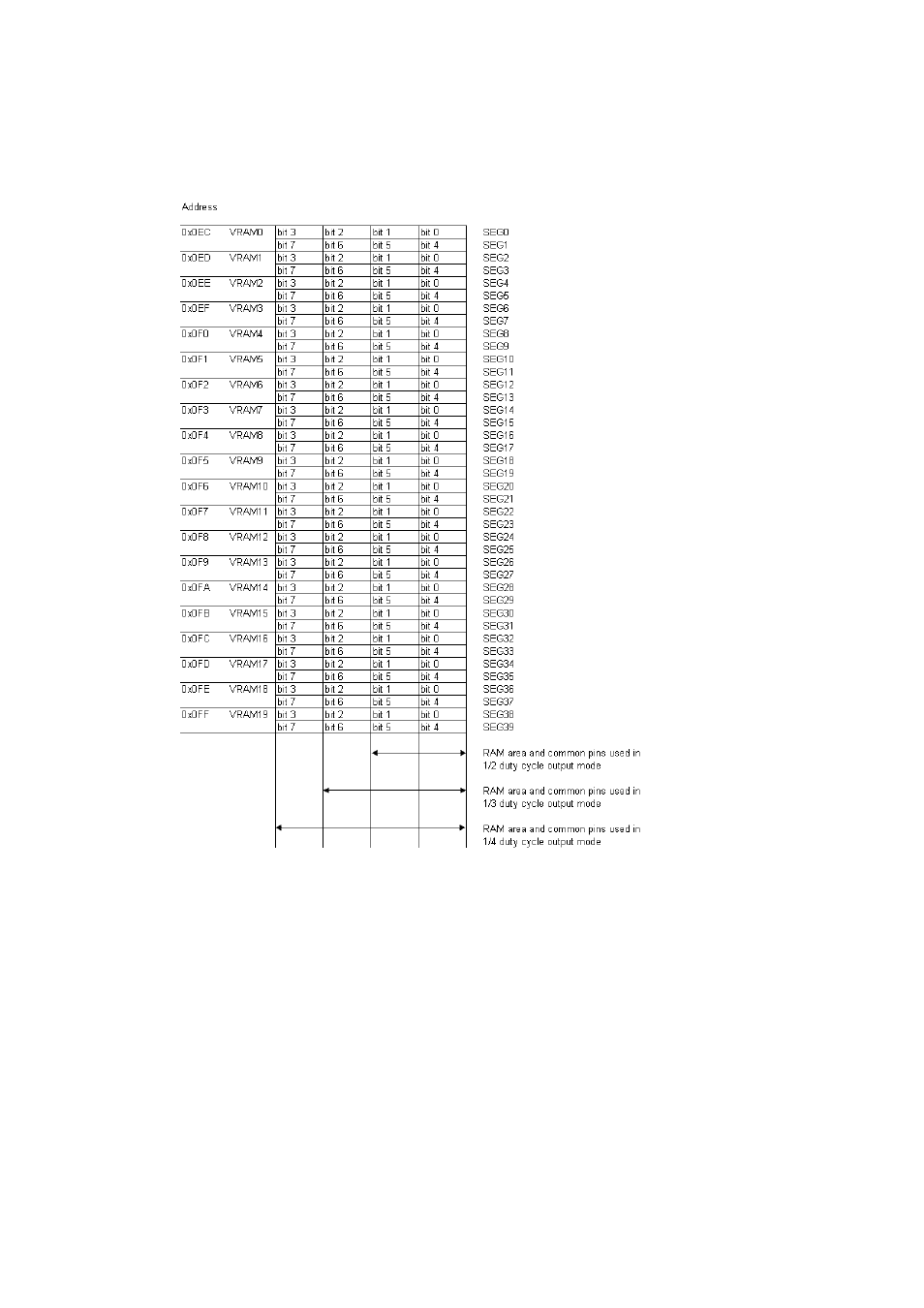 FUJITSU MB91460 SERIES FR60 User Manual | Page 943 / 1038