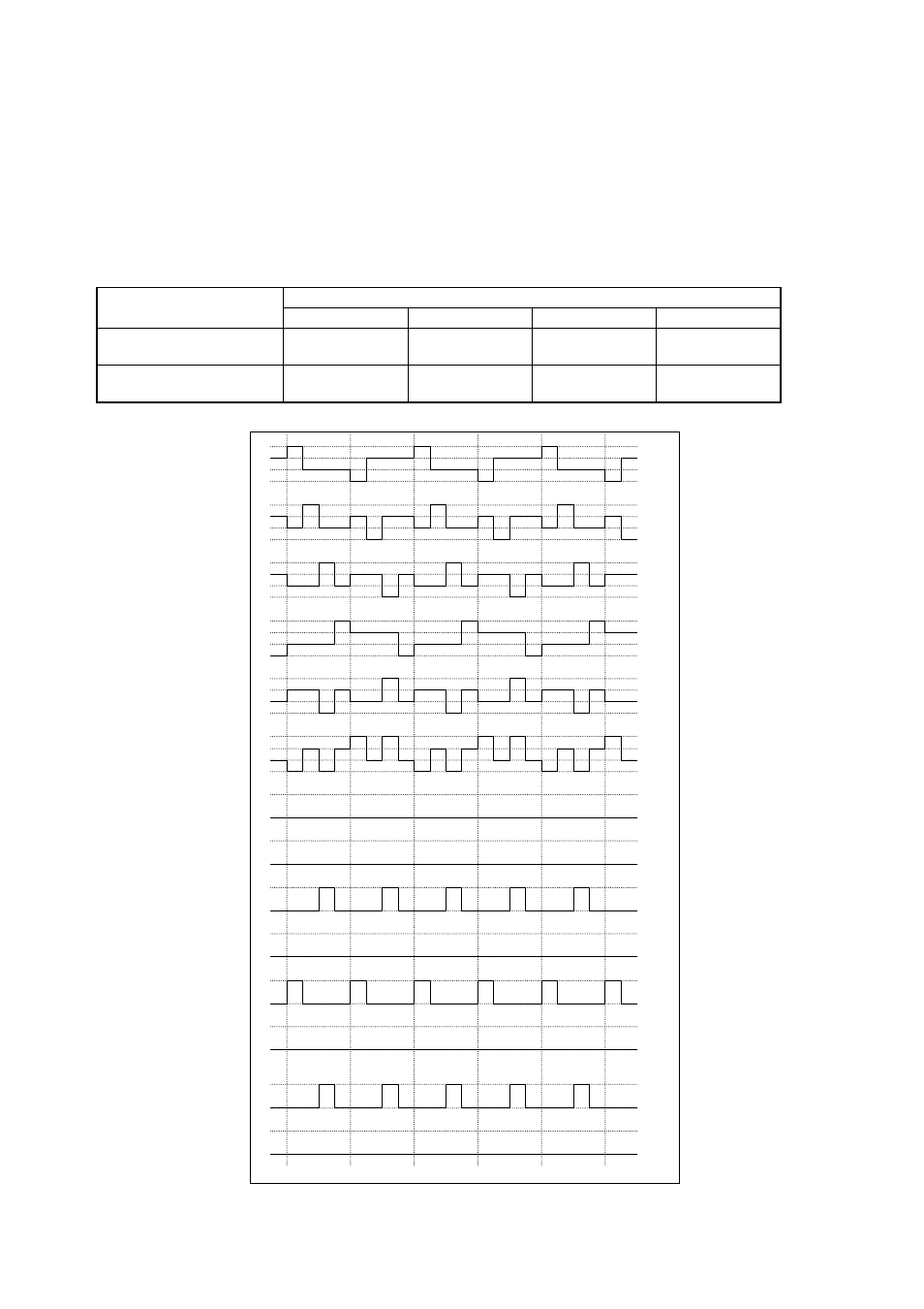 4 1/4 duty cycle output waveform | FUJITSU MB91460 SERIES FR60 User Manual | Page 949 / 1038