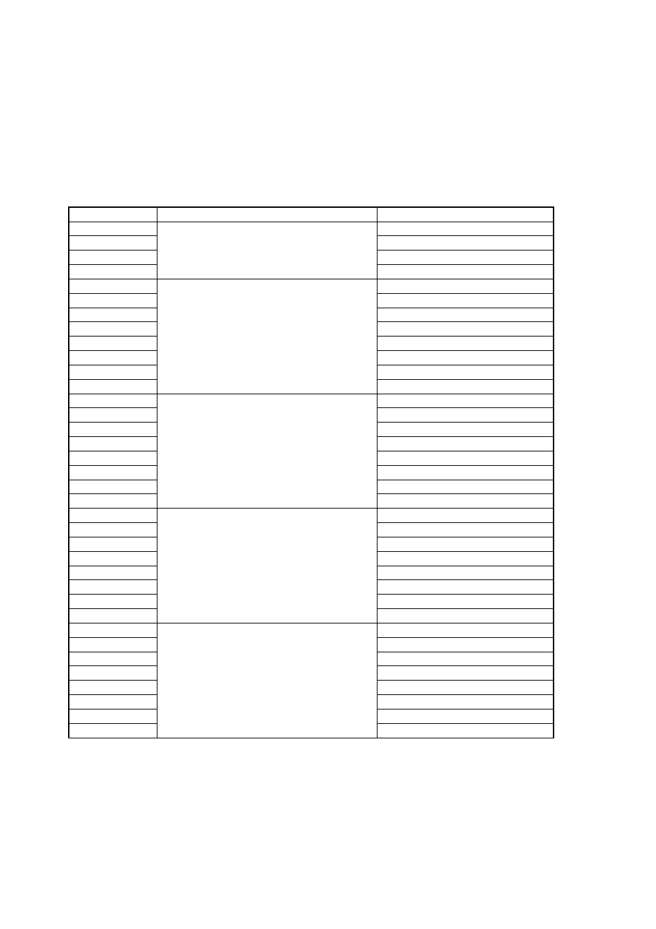 1 how do i specify pins as com or seg output pins | FUJITSU MB91460 SERIES FR60 User Manual | Page 951 / 1038