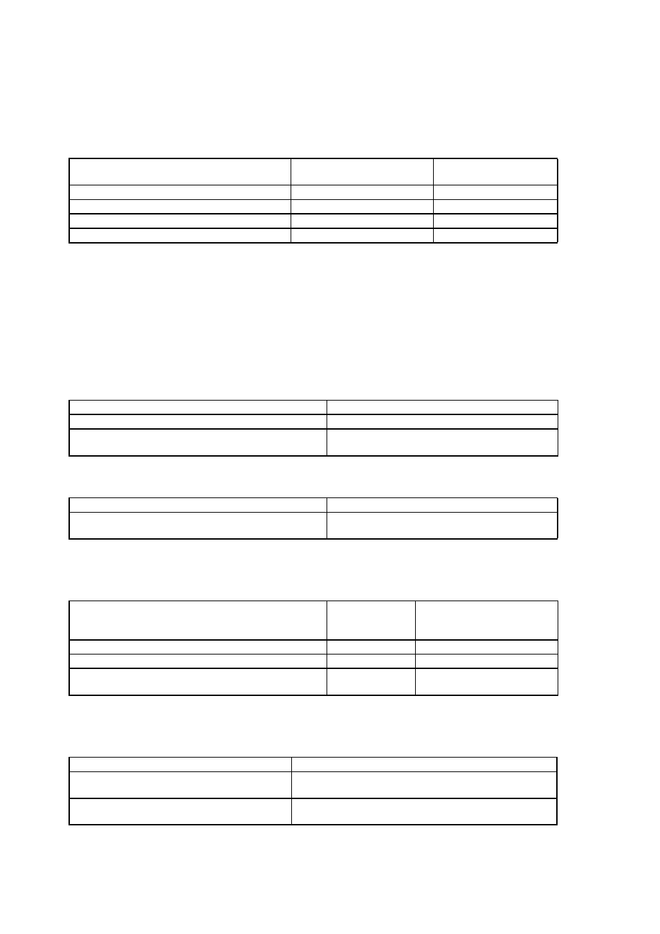 4 how do i set a duty cycle, 5 how do i control starting and stopping of lcd, 6 how do i enable or disable lcd display | FUJITSU MB91460 SERIES FR60 User Manual | Page 954 / 1038