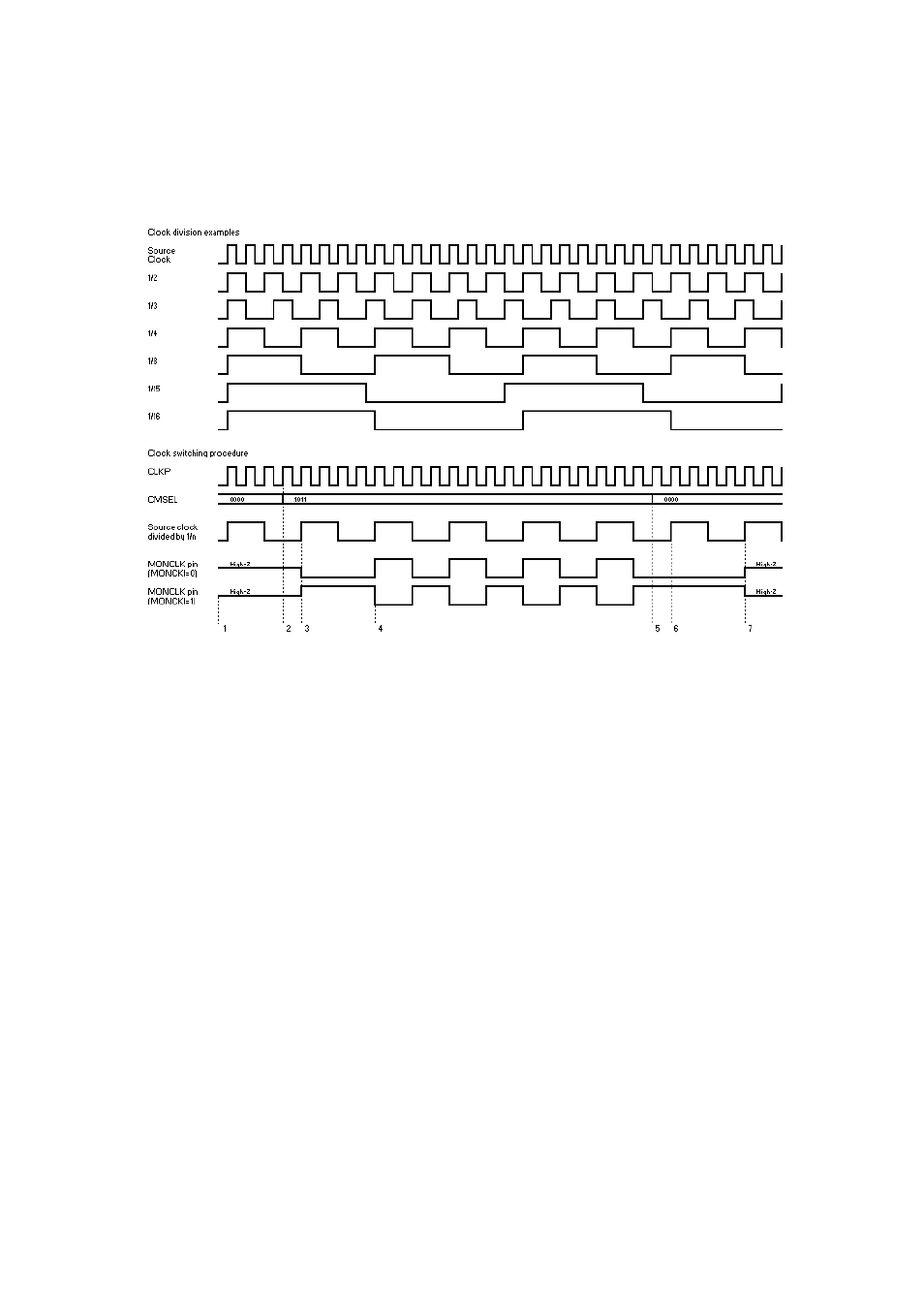 Operation | FUJITSU MB91460 SERIES FR60 User Manual | Page 961 / 1038