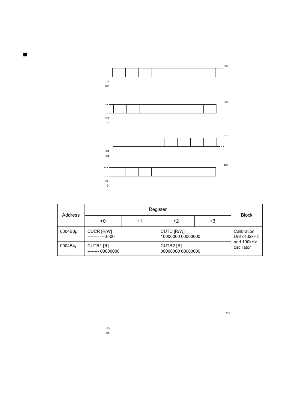 1 calibration unit control register (cucr) | FUJITSU MB91460 SERIES FR60 User Manual | Page 984 / 1038