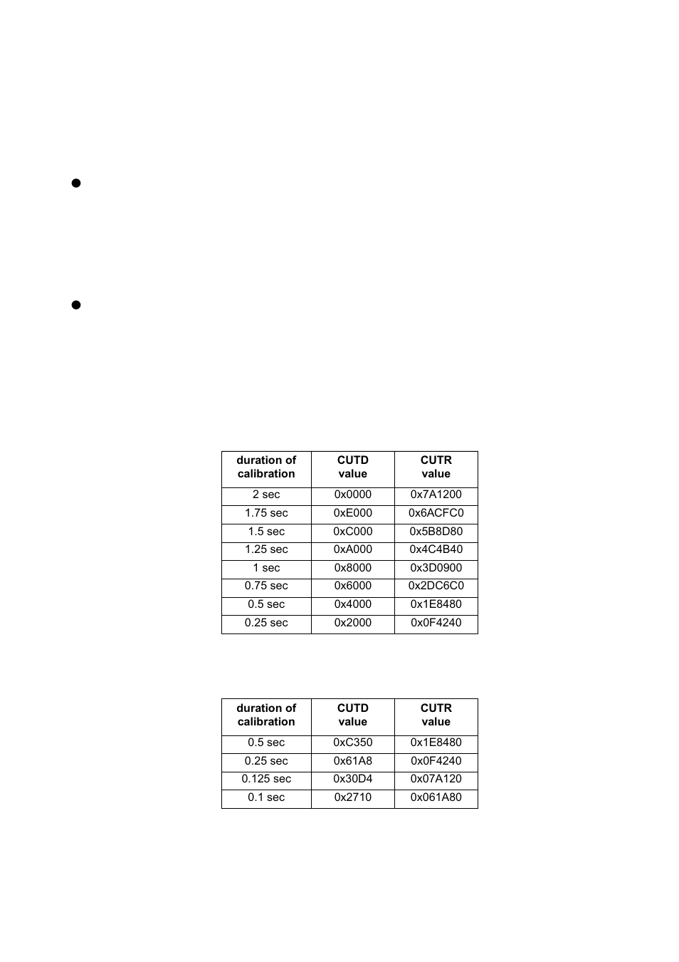 Application note, 32khz, 100khz | FUJITSU MB91460 SERIES FR60 User Manual | Page 989 / 1038