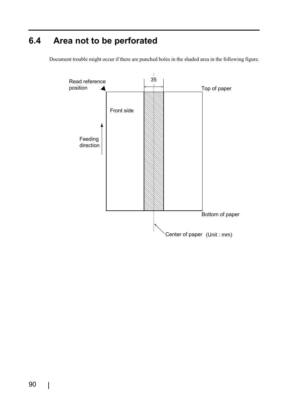 4 area not to be perforated | FUJITSU Image Scanner fi-4120C User Manual | Page 106 / 121