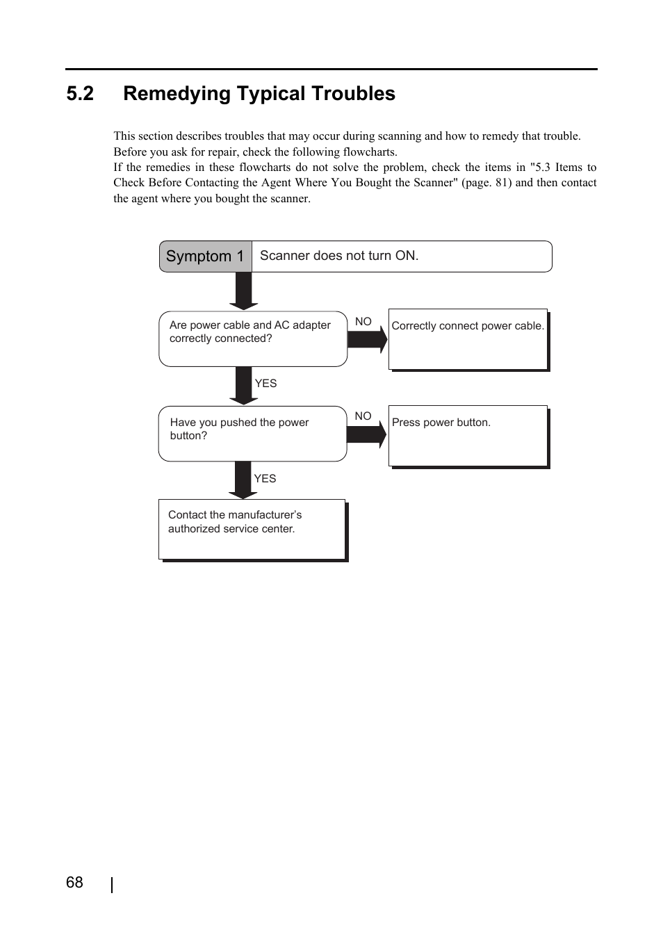 2 remedying typical troubles | FUJITSU Image Scanner fi-4120C User Manual | Page 84 / 121