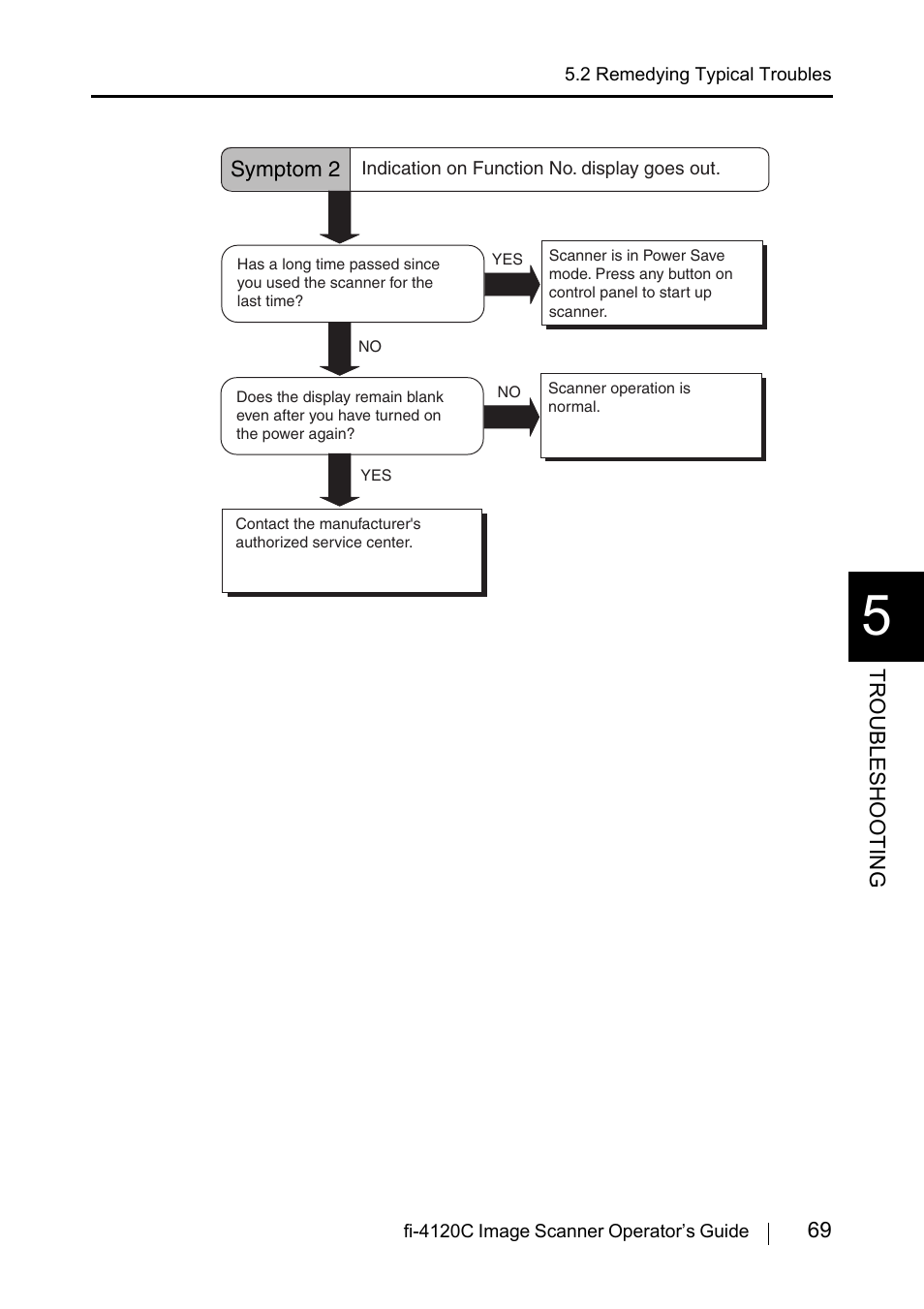 FUJITSU Image Scanner fi-4120C User Manual | Page 85 / 121