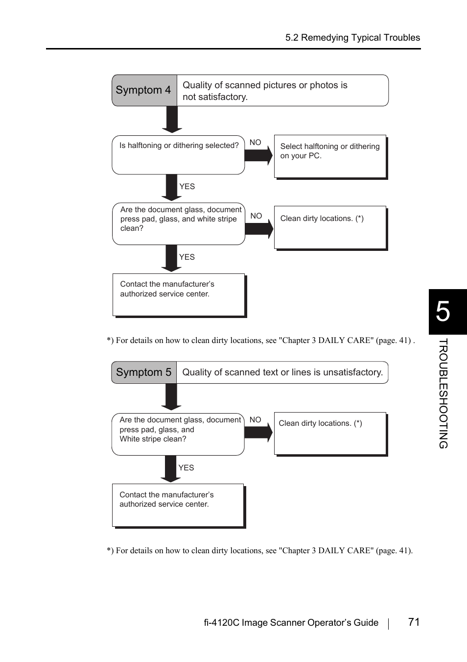 FUJITSU Image Scanner fi-4120C User Manual | Page 87 / 121