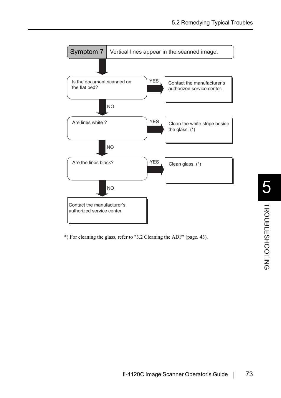 FUJITSU Image Scanner fi-4120C User Manual | Page 89 / 121