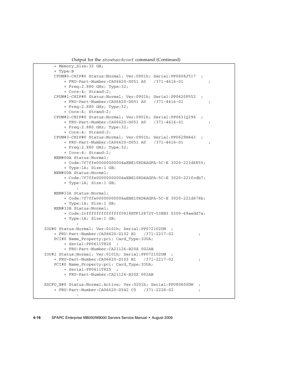FUJITSU SPARC ENTERPRISE M8000 User Manual | Page 110 / 514