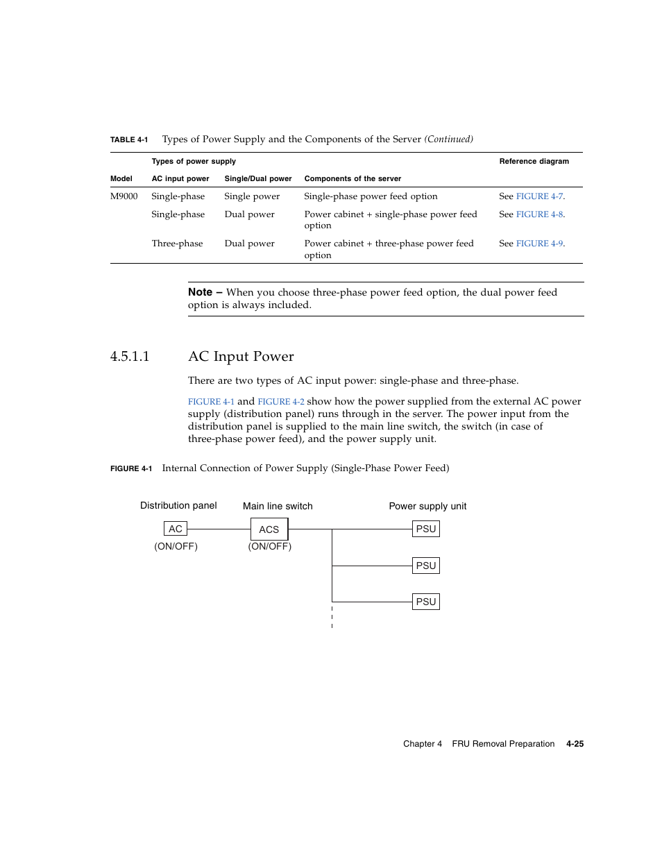 1 ac input power, Ac input power | FUJITSU SPARC ENTERPRISE M8000 User Manual | Page 119 / 514