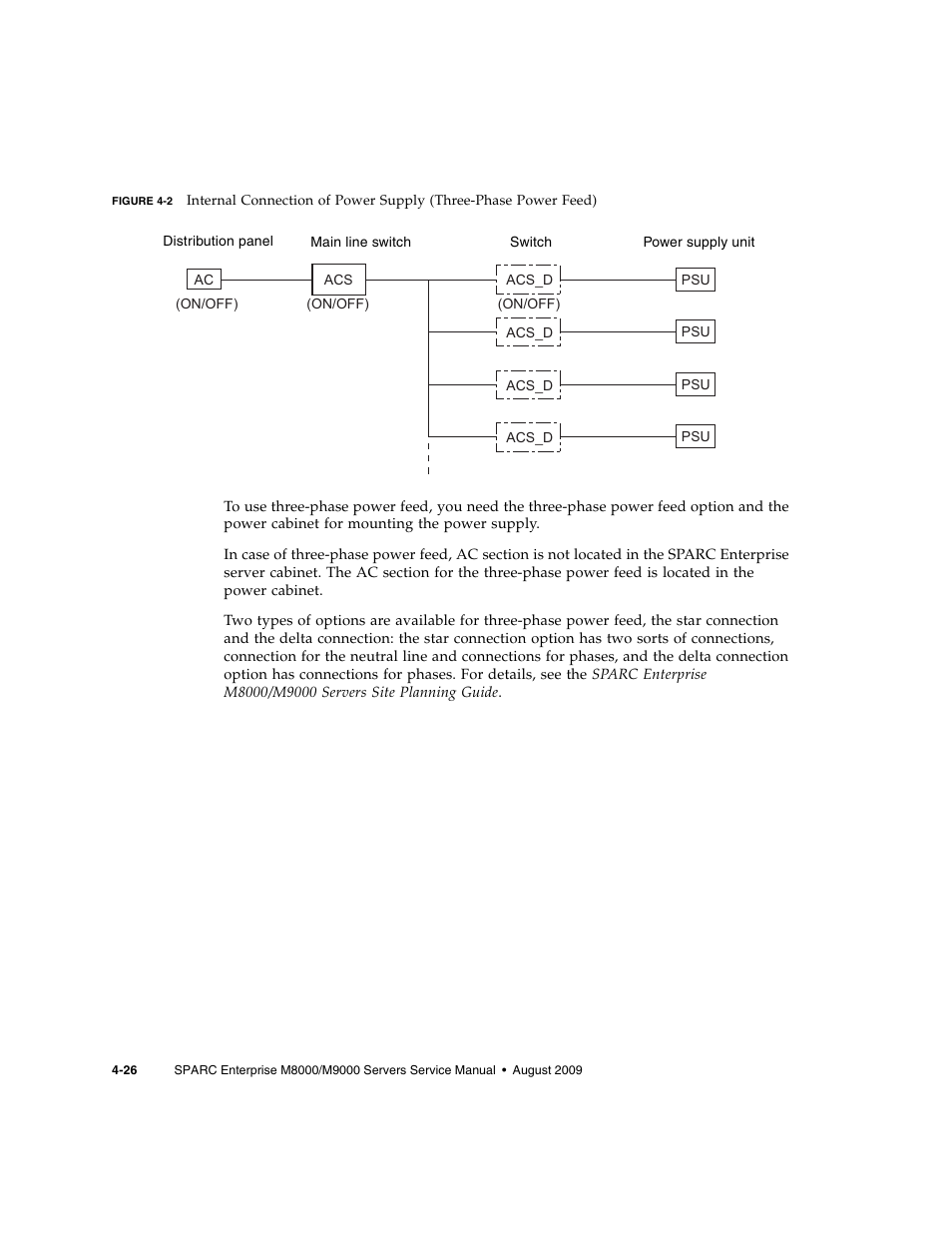 Figure 4-2 | FUJITSU SPARC ENTERPRISE M8000 User Manual | Page 120 / 514