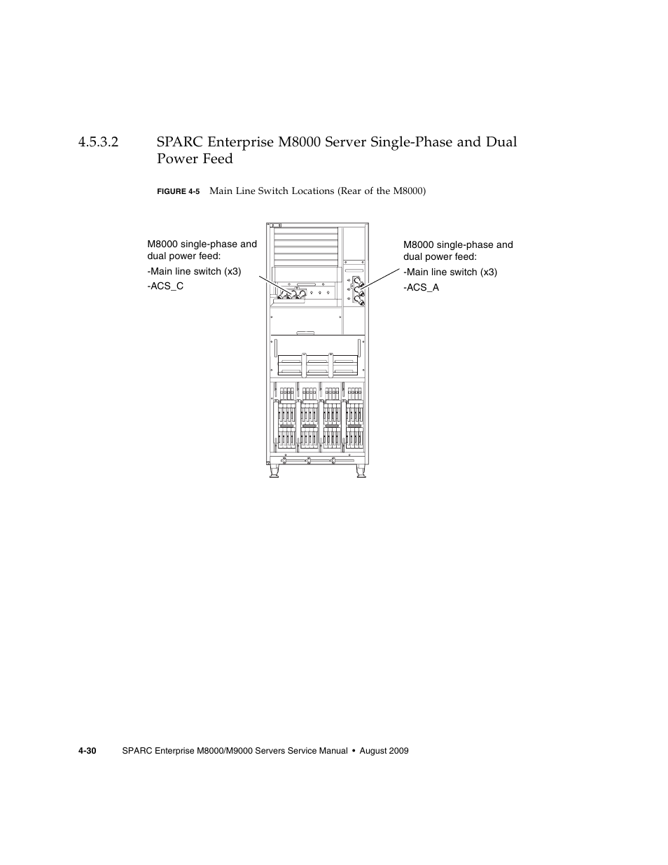 Figure 4-5 | FUJITSU SPARC ENTERPRISE M8000 User Manual | Page 124 / 514