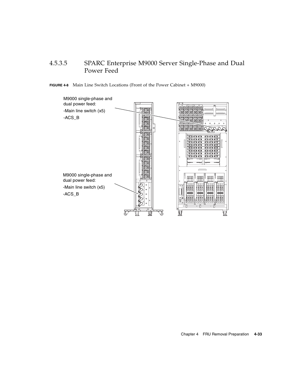 Figure 4-8 | FUJITSU SPARC ENTERPRISE M8000 User Manual | Page 127 / 514