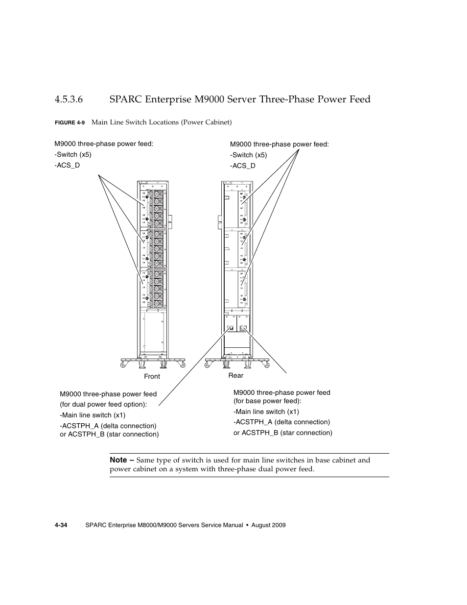 Figure 4-9 | FUJITSU SPARC ENTERPRISE M8000 User Manual | Page 128 / 514