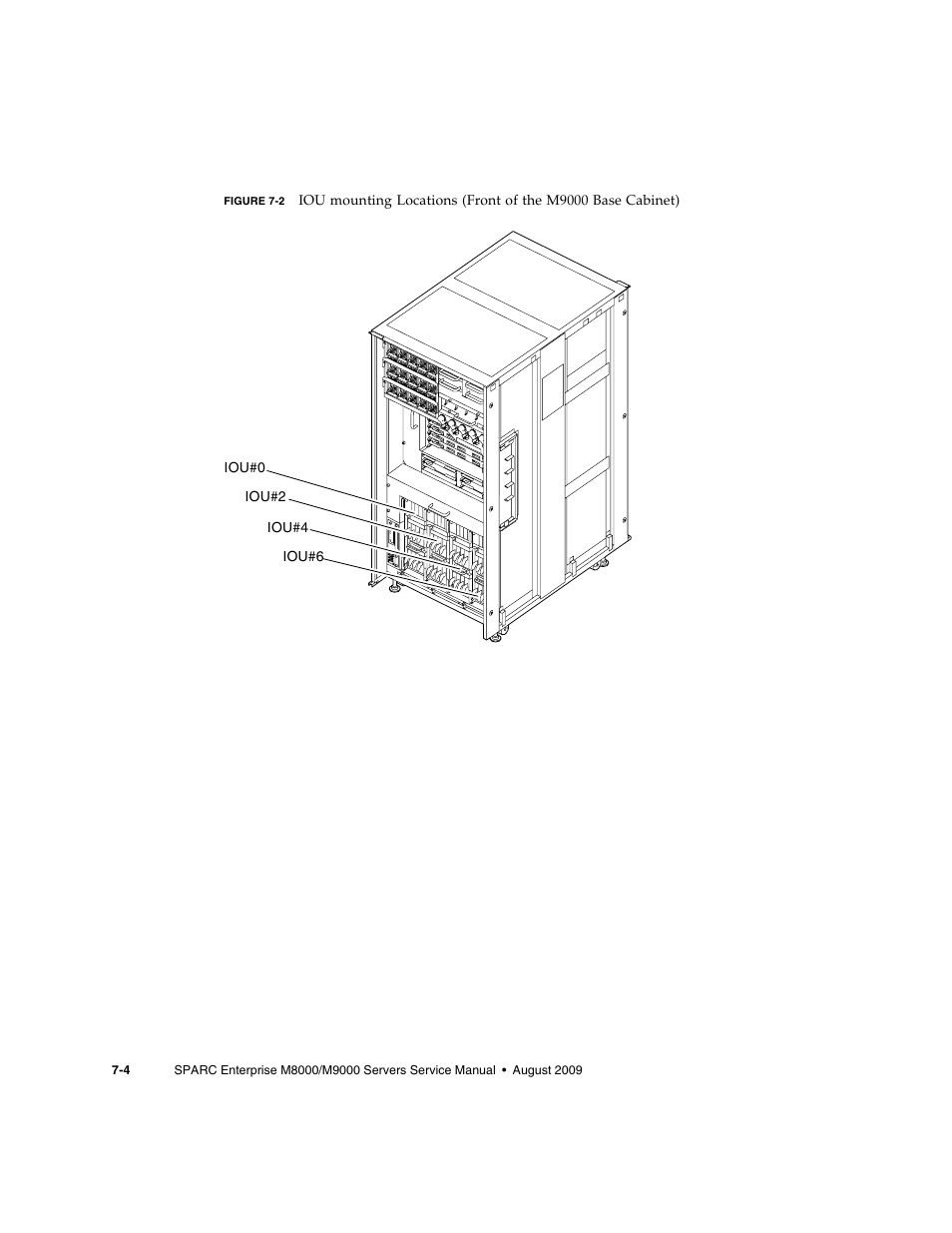 Figure 7-2 | FUJITSU SPARC ENTERPRISE M8000 User Manual | Page 198 / 514