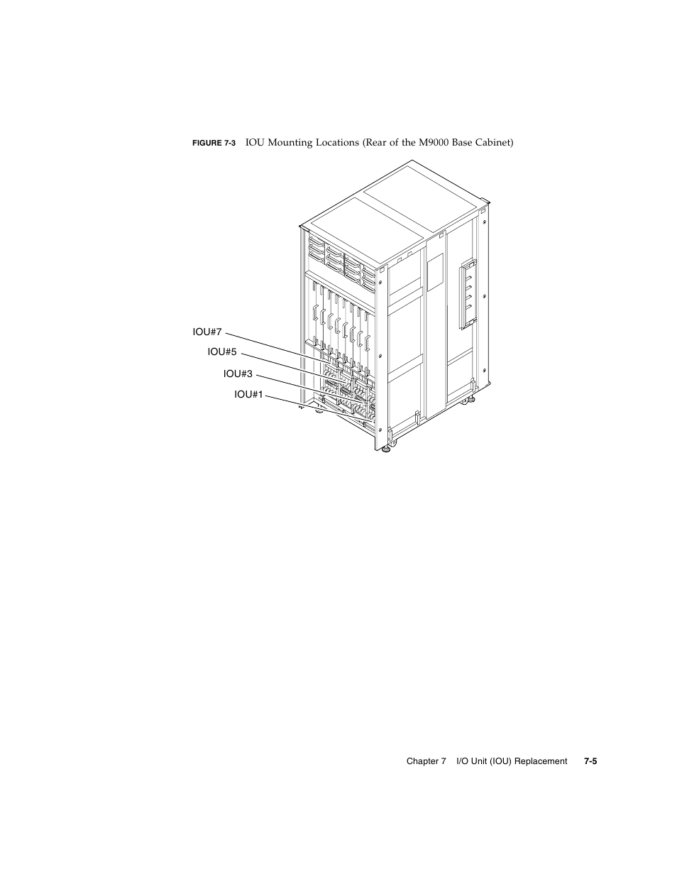 Figure 7-3 | FUJITSU SPARC ENTERPRISE M8000 User Manual | Page 199 / 514