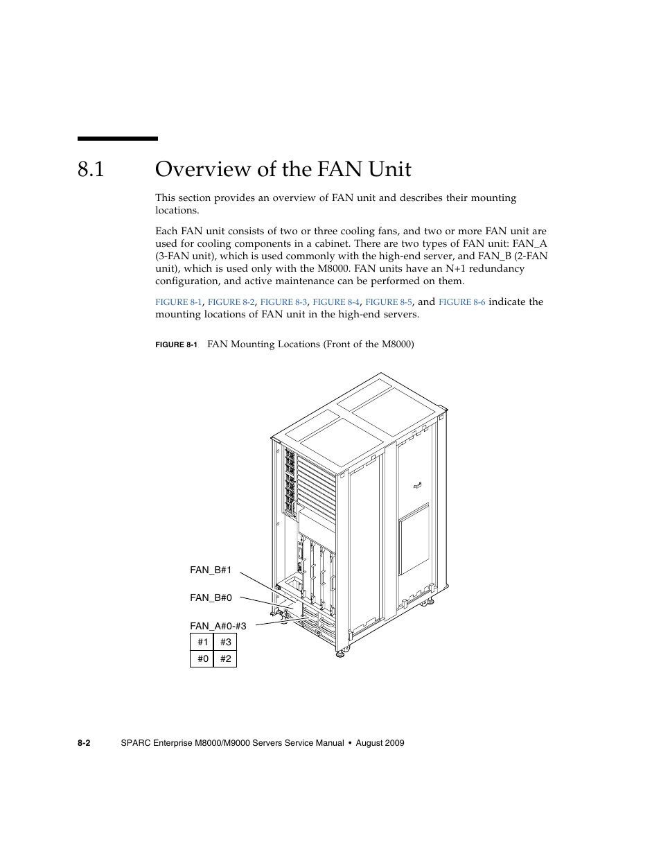 1 overview of the fan unit, Overview of the fan unit | FUJITSU SPARC ENTERPRISE M8000 User Manual | Page 216 / 514