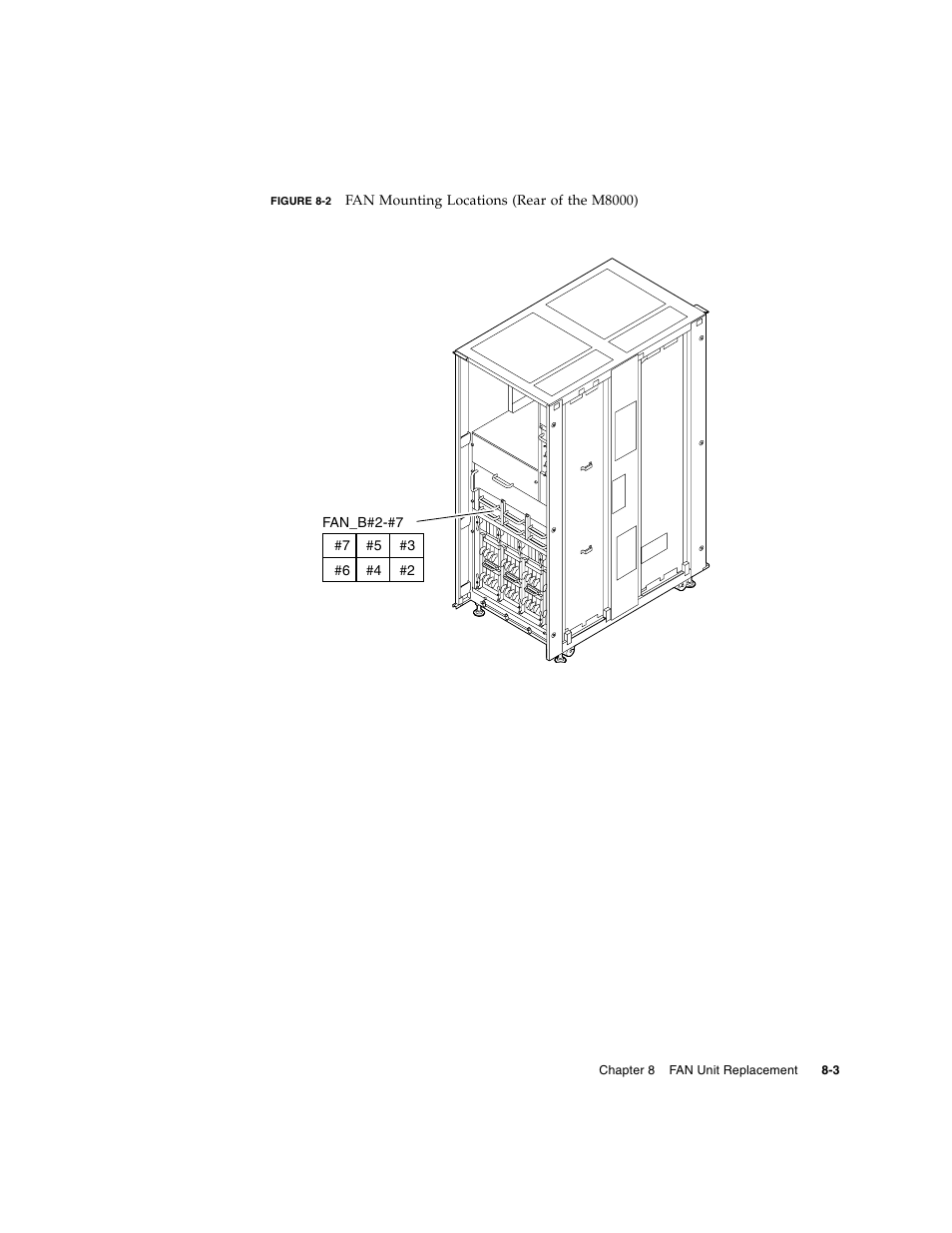 Figure 8-2 | FUJITSU SPARC ENTERPRISE M8000 User Manual | Page 217 / 514