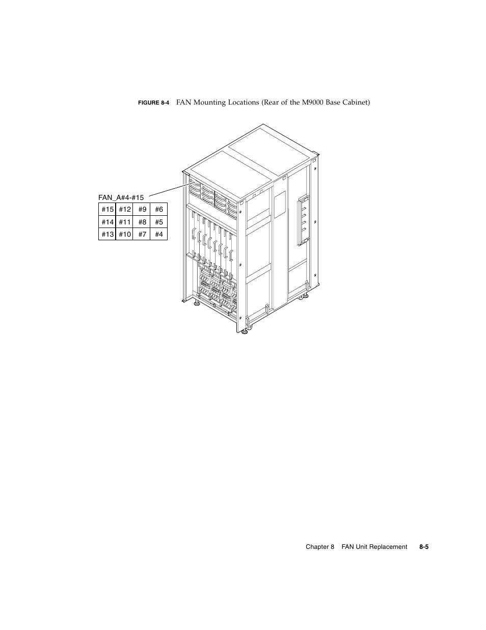 Figure 8-4 | FUJITSU SPARC ENTERPRISE M8000 User Manual | Page 219 / 514