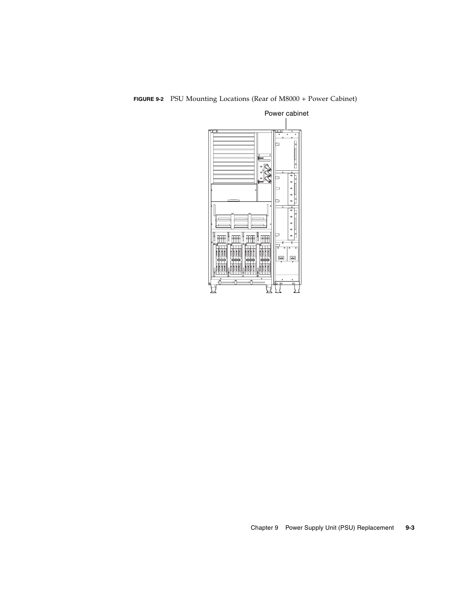 Figure 9-2 | FUJITSU SPARC ENTERPRISE M8000 User Manual | Page 233 / 514