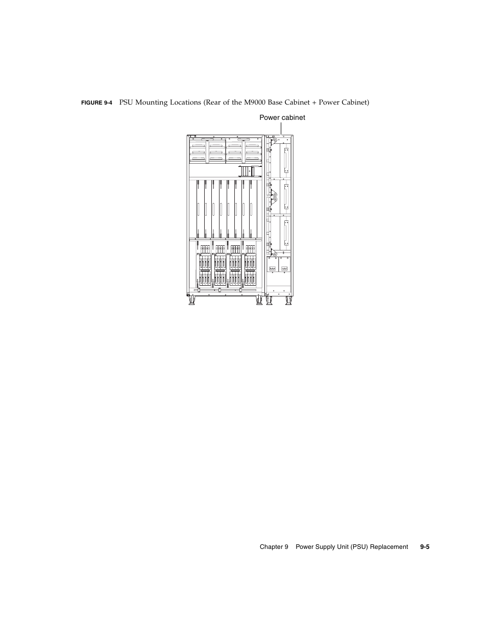 Figure 9-4 | FUJITSU SPARC ENTERPRISE M8000 User Manual | Page 235 / 514