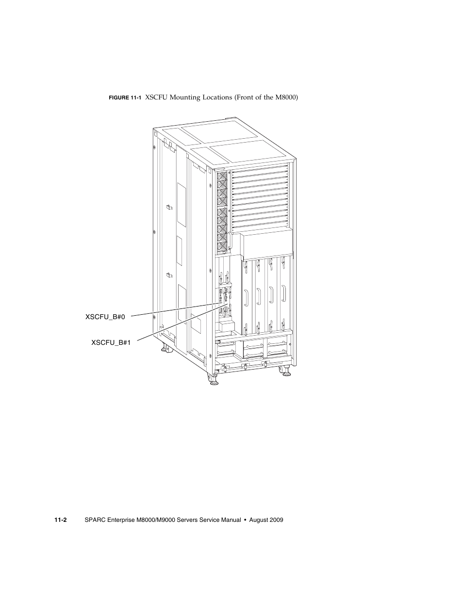 Figure 11-1 | FUJITSU SPARC ENTERPRISE M8000 User Manual | Page 254 / 514