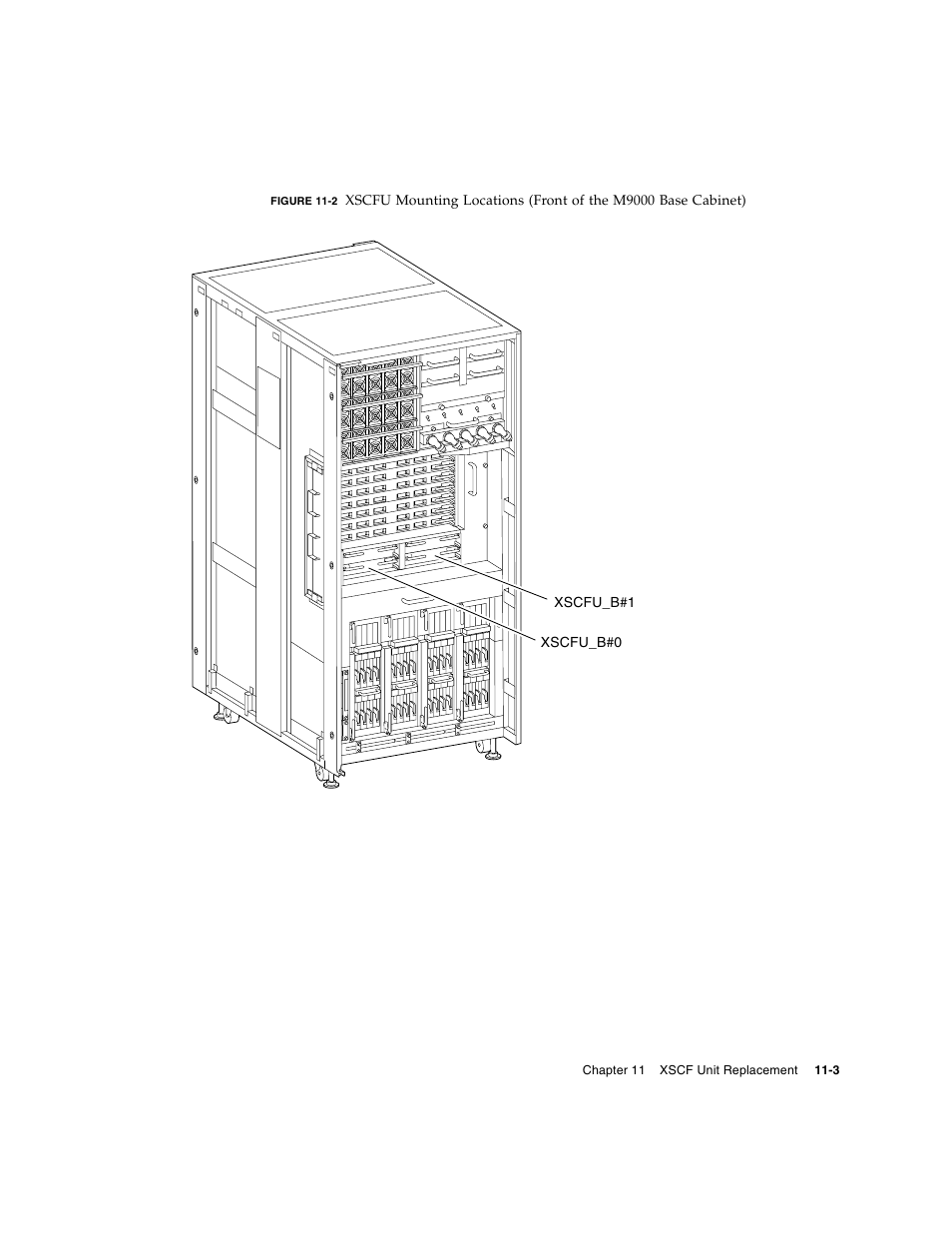 Figure 11-2 | FUJITSU SPARC ENTERPRISE M8000 User Manual | Page 255 / 514