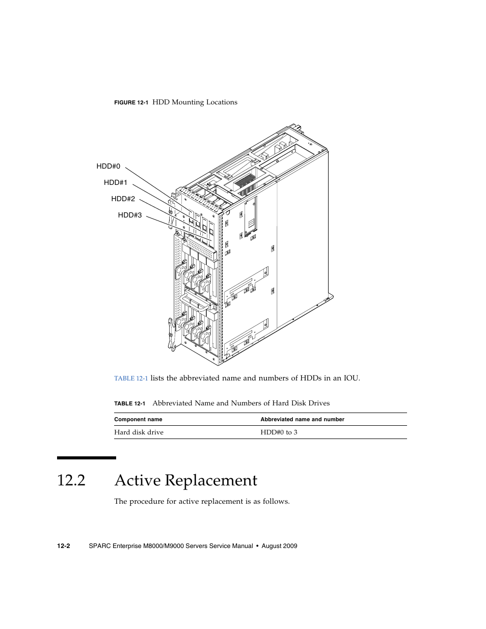 2 active replacement, Active replacement, Figure 12-1 | FUJITSU SPARC ENTERPRISE M8000 User Manual | Page 268 / 514