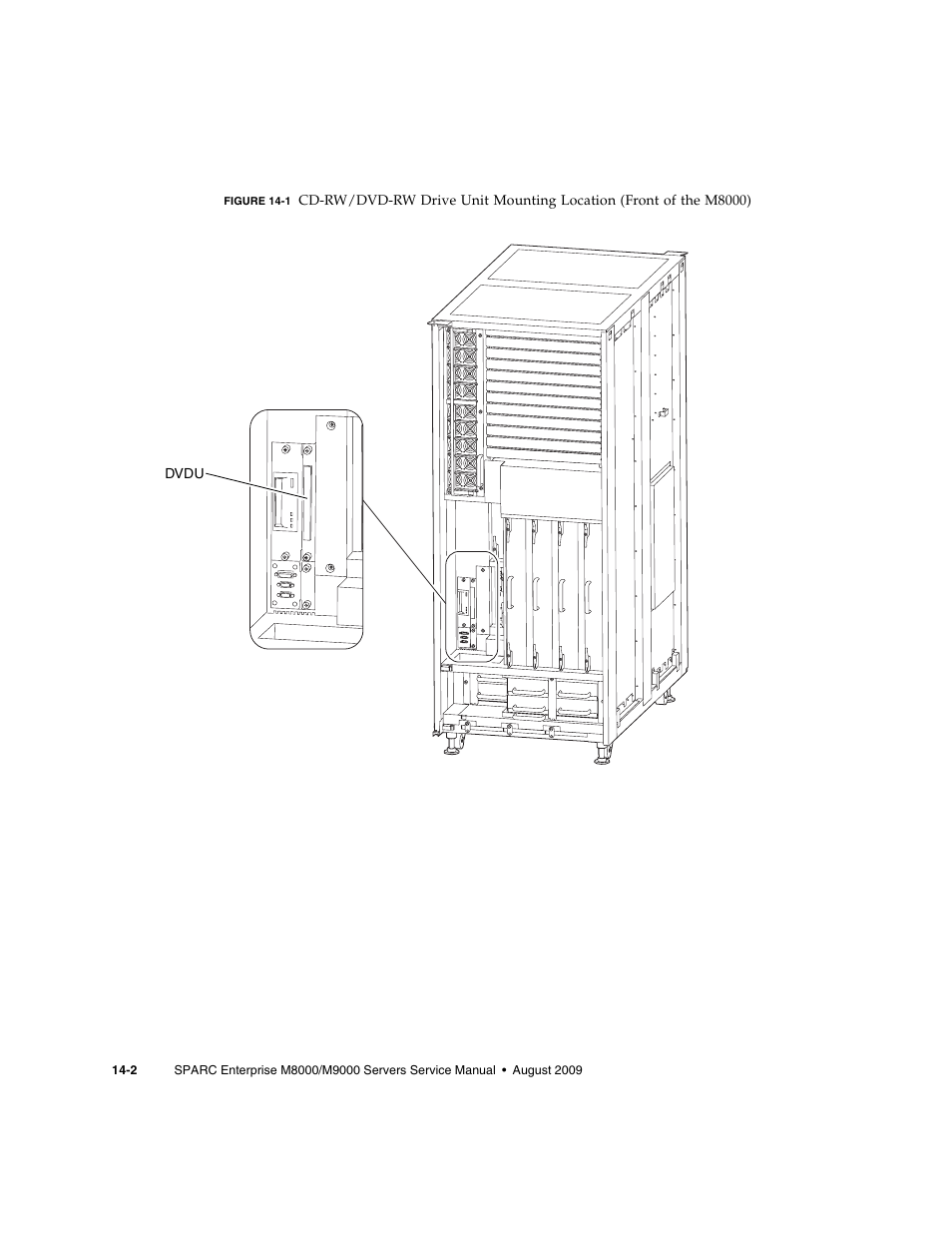 Figure 14-1 | FUJITSU SPARC ENTERPRISE M8000 User Manual | Page 298 / 514