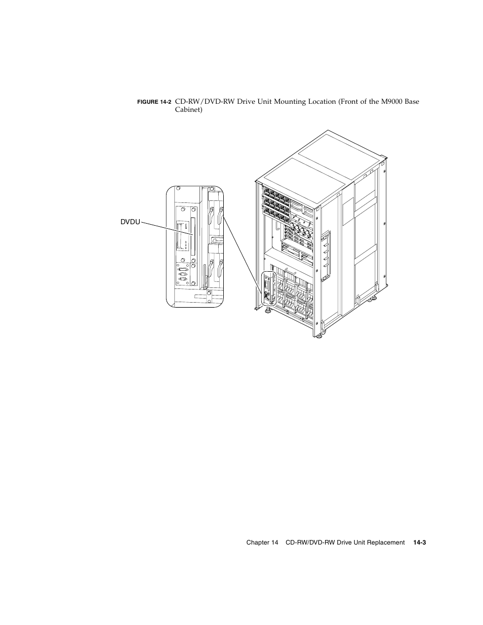 Figure 14-2 | FUJITSU SPARC ENTERPRISE M8000 User Manual | Page 299 / 514