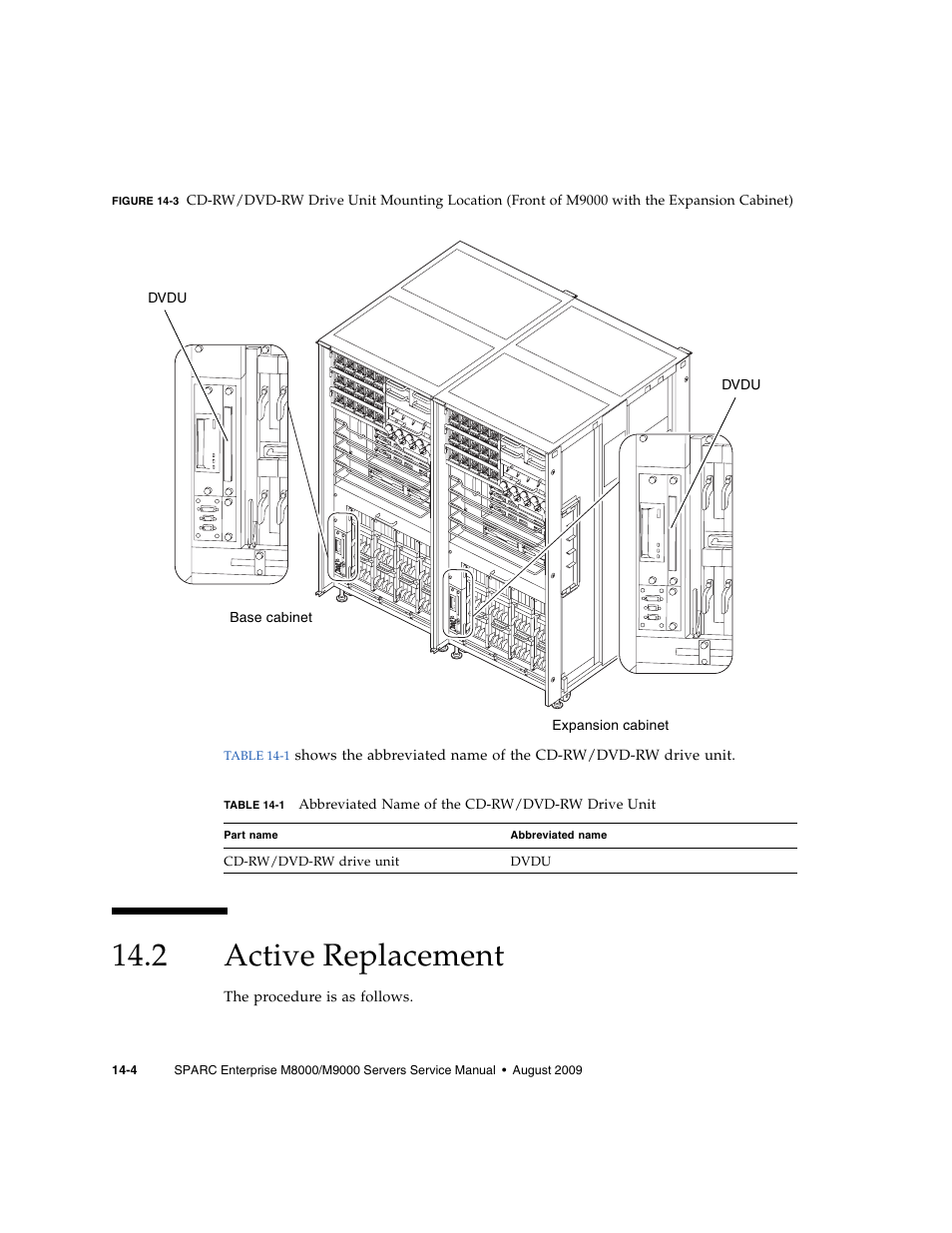2 active replacement, Active replacement, Figure 14-3 | FUJITSU SPARC ENTERPRISE M8000 User Manual | Page 300 / 514