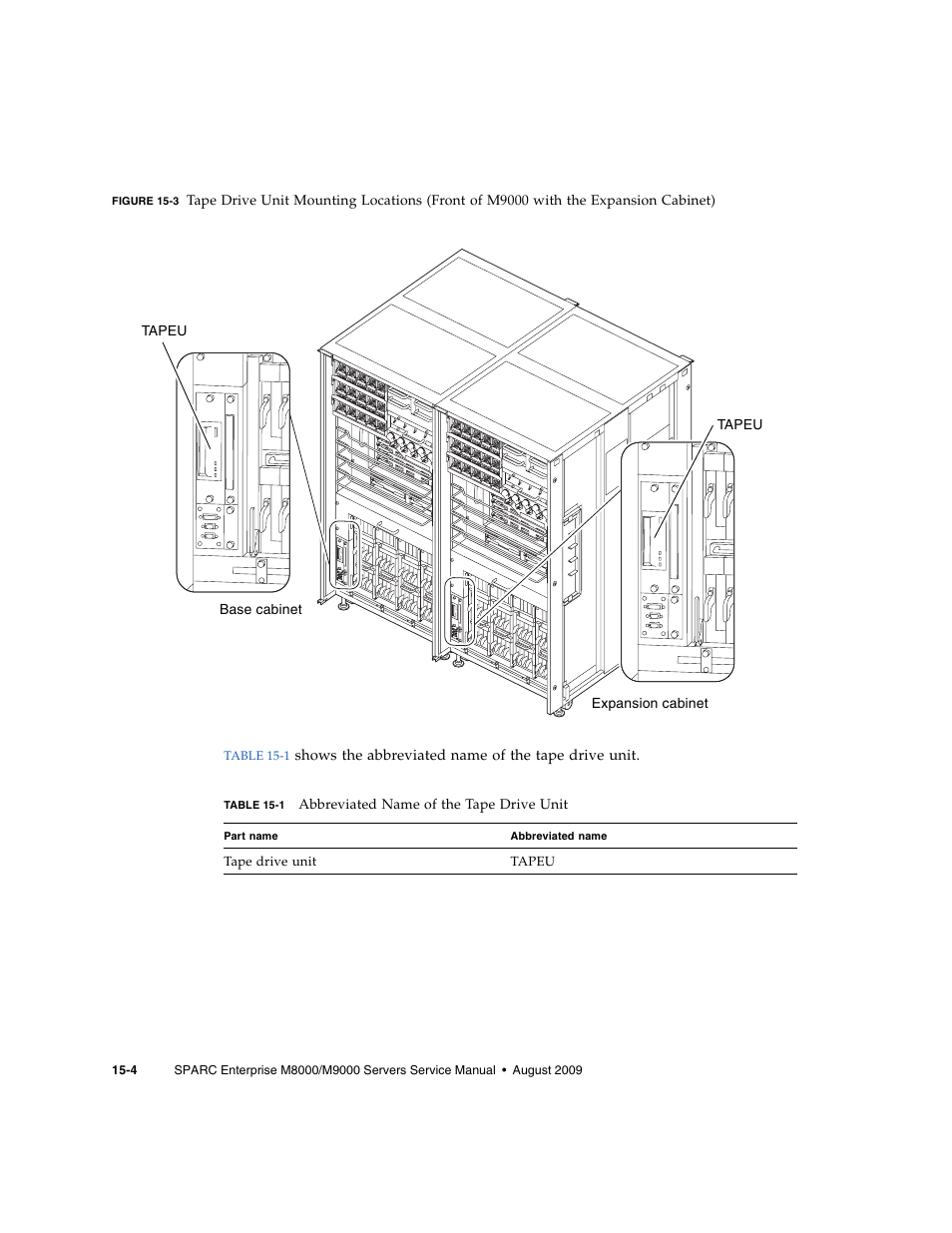 Figure 15-3 | FUJITSU SPARC ENTERPRISE M8000 User Manual | Page 312 / 514