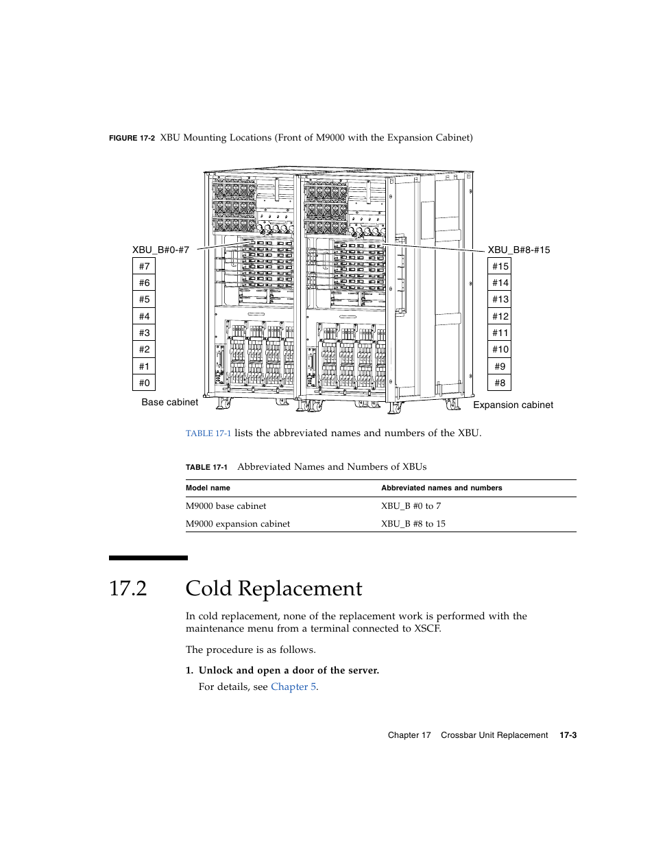2 cold replacement, Cold replacement, Figure 17-2 | FUJITSU SPARC ENTERPRISE M8000 User Manual | Page 331 / 514
