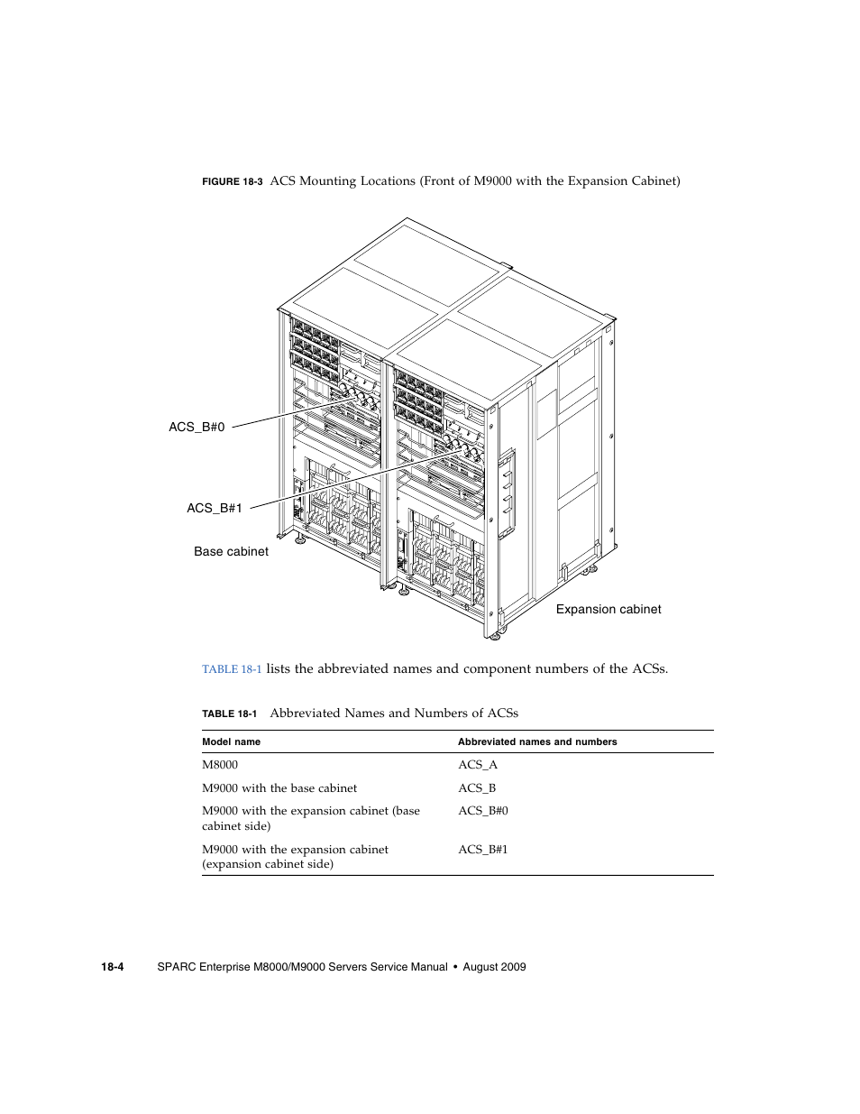 FUJITSU SPARC ENTERPRISE M8000 User Manual | Page 340 / 514