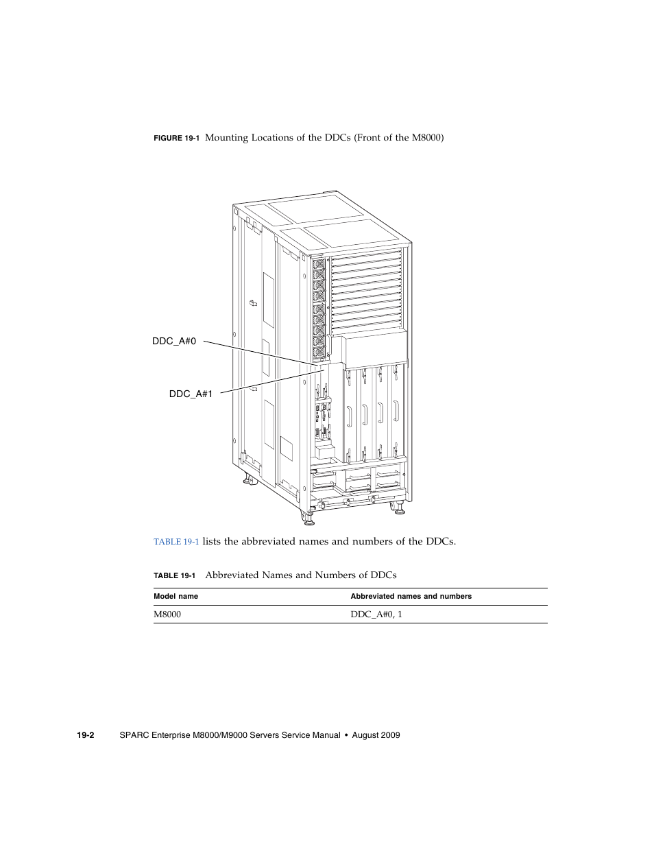 Figure 19-1 | FUJITSU SPARC ENTERPRISE M8000 User Manual | Page 348 / 514