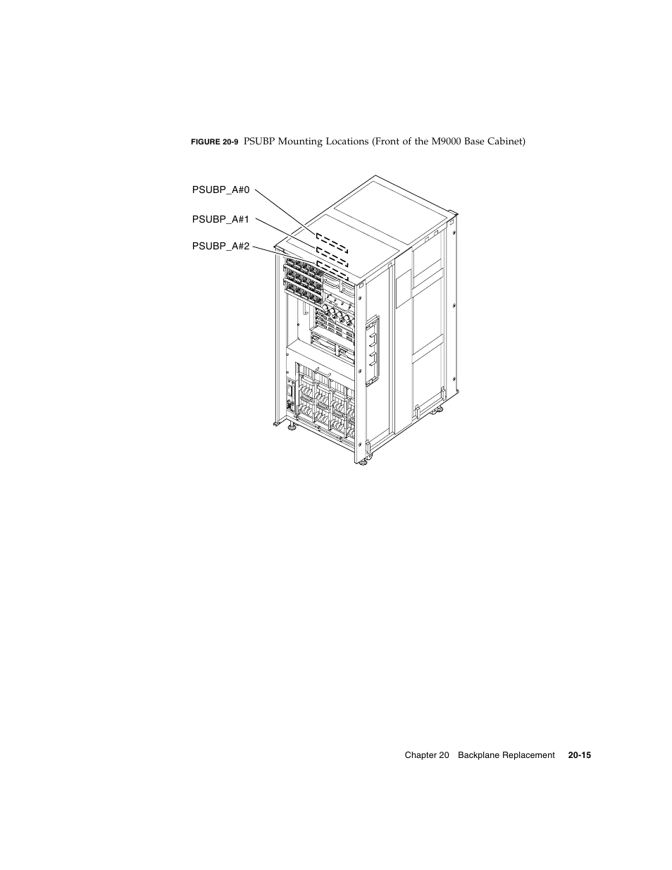 Figure 20-9 | FUJITSU SPARC ENTERPRISE M8000 User Manual | Page 371 / 514