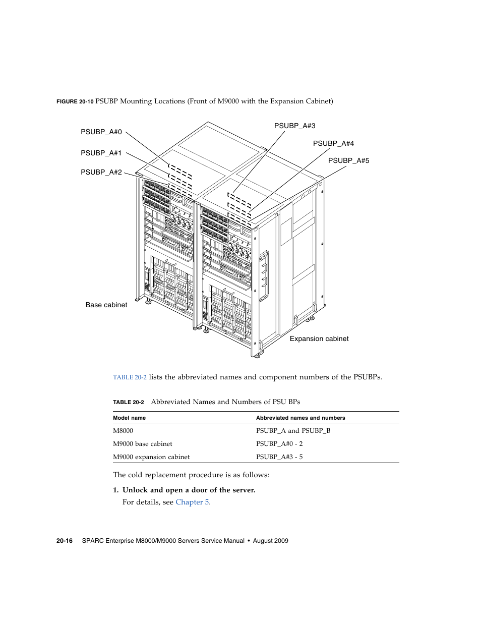 Figure 20-10 | FUJITSU SPARC ENTERPRISE M8000 User Manual | Page 372 / 514